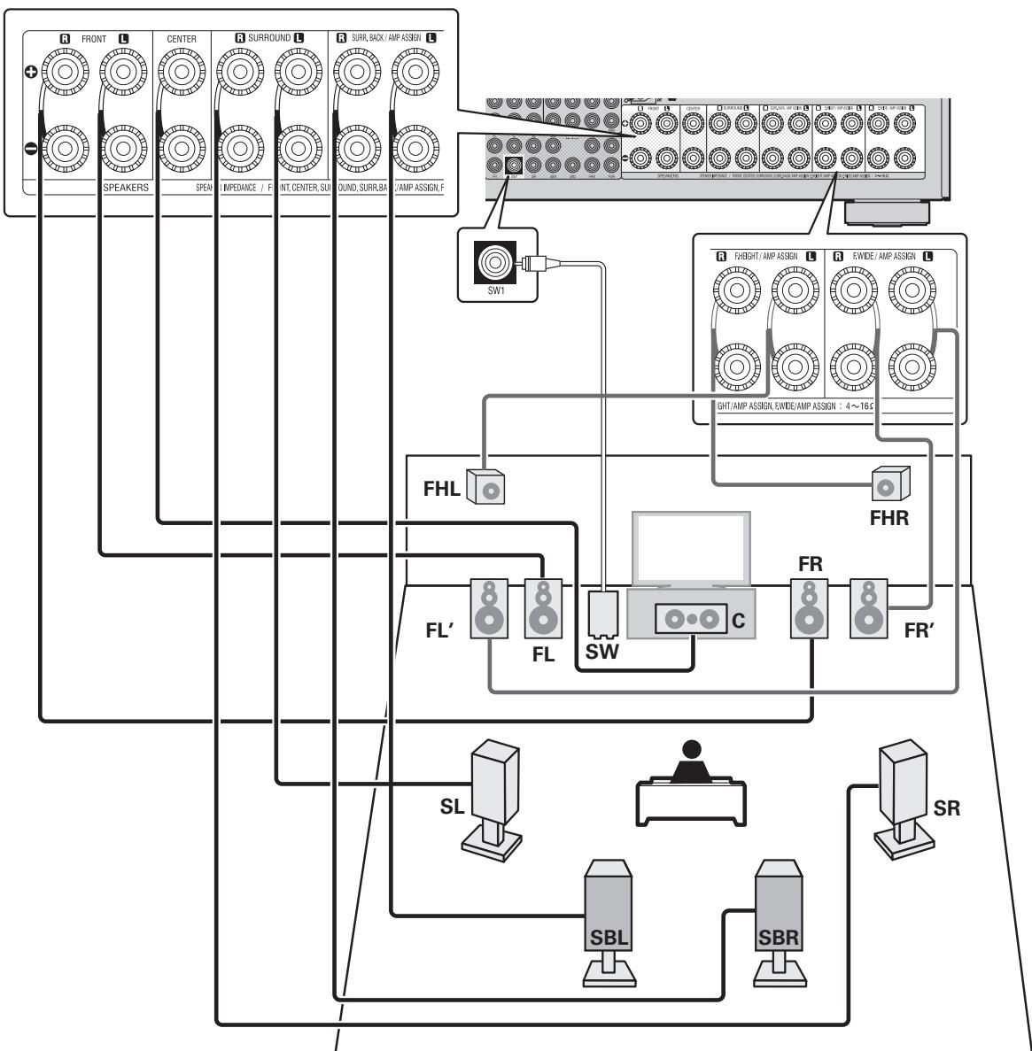 DENON AVR-A100 - Mehrkanal- +2-Kanalanschluss - 2