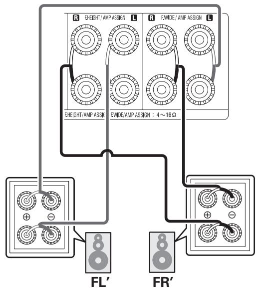 DENON AVR-A100 - Mehrkanal + 2-Kanal mit Bi-Amp-Anschluss - 1