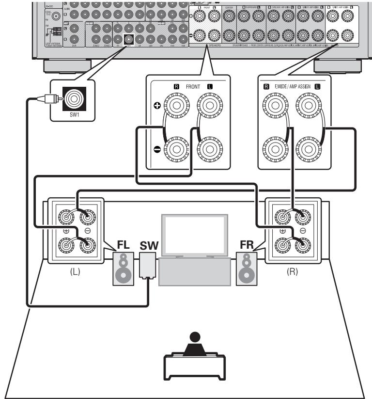 DENON AVR-A100 - Bi-Amp-Verbinding - 1