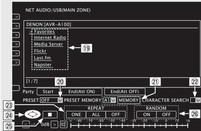 DENON AVR-A100 - HINWEIS - 1
