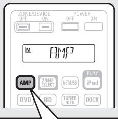 DENON AVR-A100 - Drucken Sie ZONE SELECT - 1