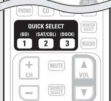 DENON AVR-A100 - Aufzeichnung von Makrofungkarten - 2