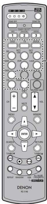 DENON AVR-A100 - NET/USB-Betrieb - 1