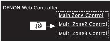 DENON AVR-A100 - [Beispiel 4] PDA-Mentuanzeige - 1