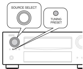 DENON AVR-A100 - Wiedergabe von gespeicherten Sendern - 3