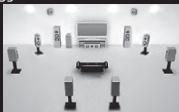 DENON AVR-A100 - Vorbereitung - 5
