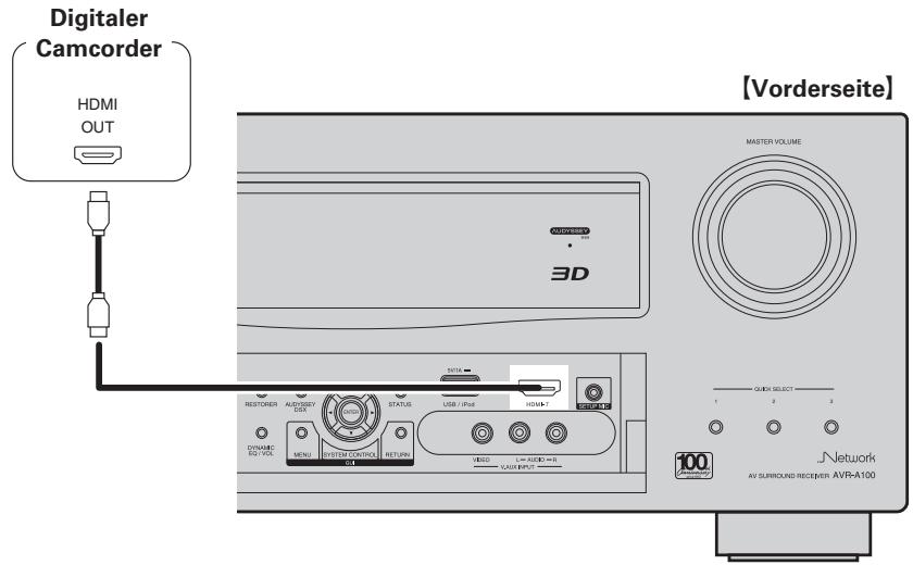 DENON AVR-A100 - Audio- und Videokabel (separatehältlich) - 4