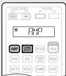 DENON AVR-A100 - Regeln der Lautstärke von Laufsprechergruppen (Fader-Funktion) - 2