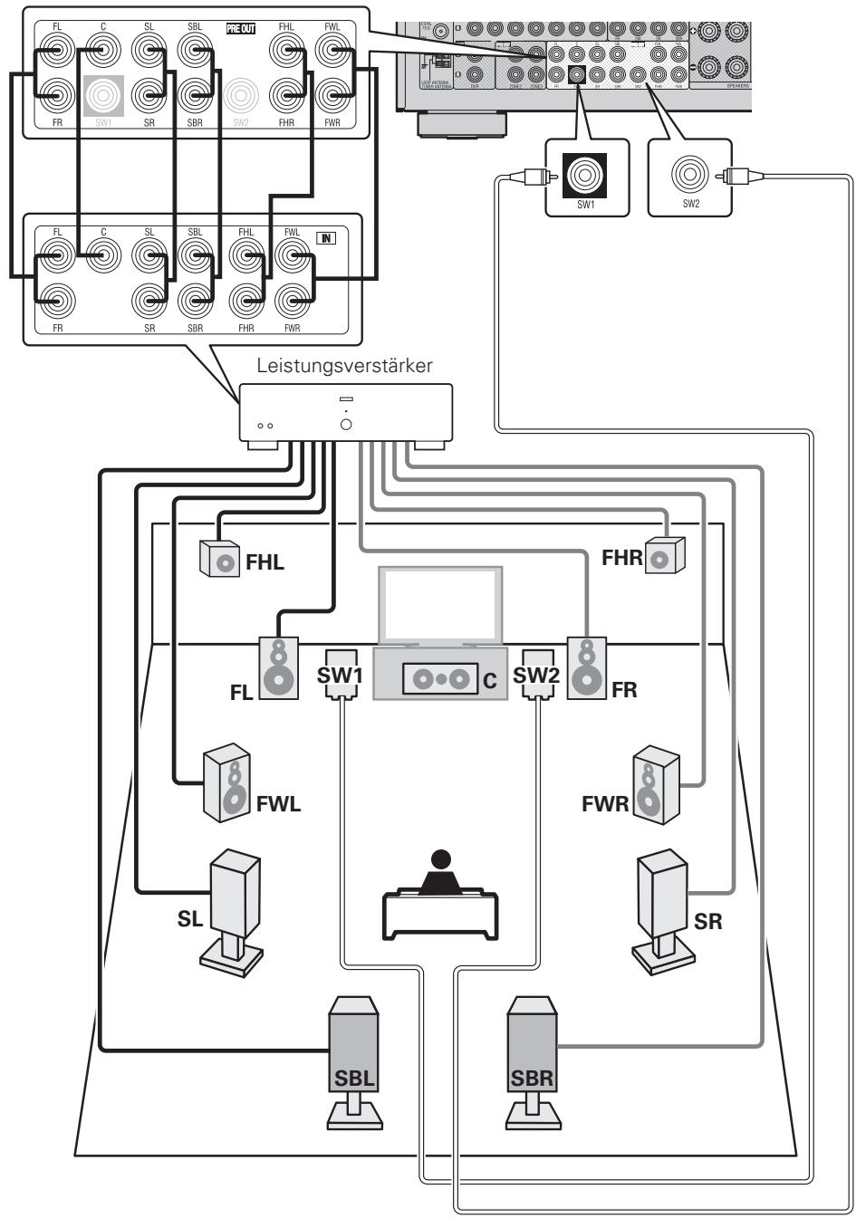 DENON AVR-A100 - PRE AMP-Modus - 2