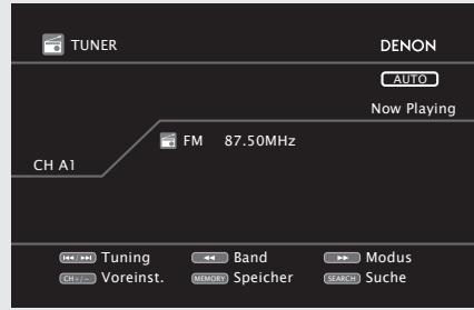 DENON AVR-A100 - Wiedergabe von UKW-/MW-Sendungen - 1