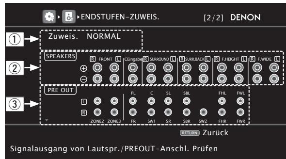 DENON AVR-A100 - [Zweite Seite] - 1