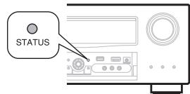 DENON AVR-A100 - WiedergabeVBorbereiten. - 3