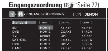 DENON AVR-A100 - Optionen, die mit dem "QUEILLE WÄHLEN"-Verfahren eingerichtet werden werden können - 2
