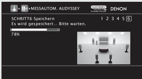 DENON AVR-A100 - SCHRITT 6 Speichern - 3