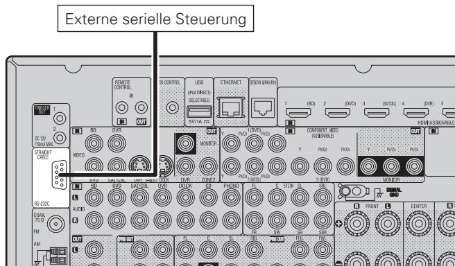 DENON AVR-A100 - RS-232C-Anschluss - 1
