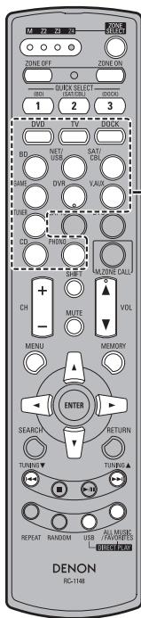 DENON AVR-A100 - Tuner (FM/AM)-Betrieb - 1