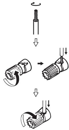 DENON AVR-A100 - Anschluss der Laufsprecherkabel - 1