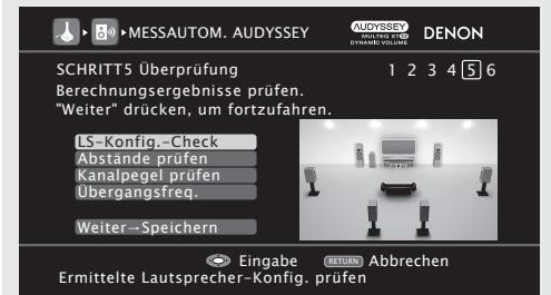 DENON AVR-A100 - SCHRITT 5 Überprüfung - 2