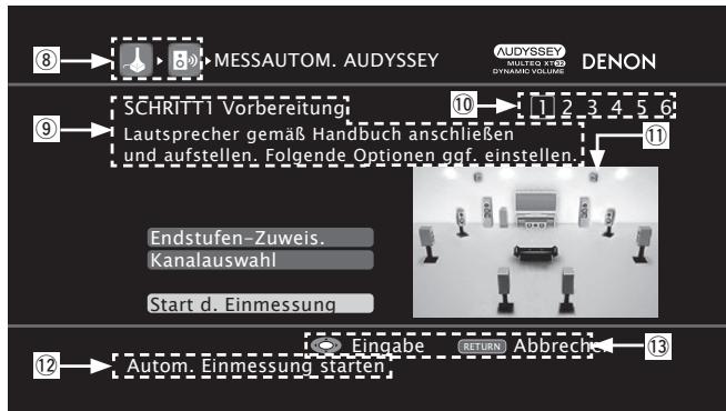 DENON AVR-A100 - Beispiele für Menu-Bildschirmanzeigen - 4