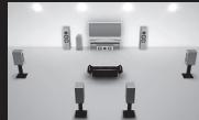 DENON AVR-A100 - Stellen Sie das Einmessmikrofon an Position 2, wahlen Sie "Messung" über  und drücken Sie anschließend ENTER. - 3