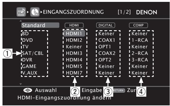 DENON AVR-A100 - Beispiele von Bildschirmdarstellungen des Eingangs-Zuordnungsmenü - 1