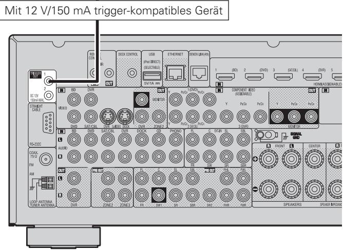 DENON AVR-A100 - TRIGGER OUT-Buchsen - 1
