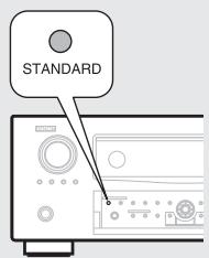 DENON AVR-A100 - Surround-Wiedergabe von Multikanalquellen (Dolby Digital, DTS, usw.) - 2