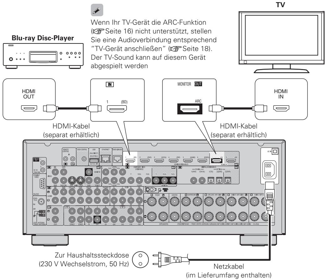 DENON AVR-A100 - Blu-ray Disc-Player und TV - 1