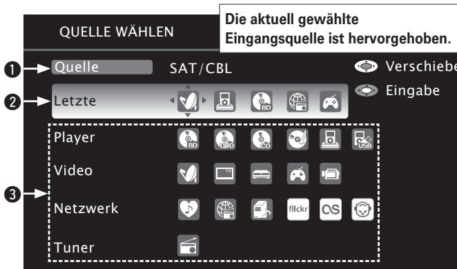 DENON AVR-A100 - Das "QUELLE WAHLEN"-menu verwenden - 1