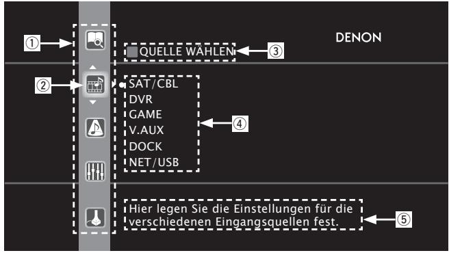 DENON AVR-A100 - Beispiele für Menu-Bildschirmanzeigen - 1