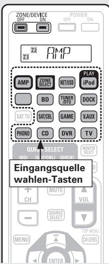 DENON AVR-A100 - Wiedergabe - 1