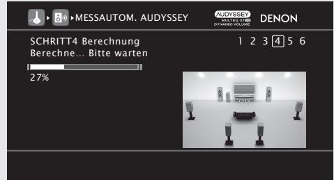 DENON AVR-A100 - SCHRITT 5 Überprüfung - 1