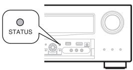 DENON AVR-A100 - Drücken Sie ENTER,  oder. Die Wiedergabe beginnt. - 2