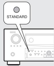 DENON AVR-A100 - Surround-Wiedergabe von Zwei-Kanal-Quellen - 2