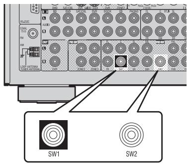 DENON AVR-A100 - Zum Anschluss von zwei Subwoofern - 1