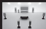 DENON AVR-A100 - Wiederholen Sie Schritt 9, Messpositionen 3 bis 8. - 3