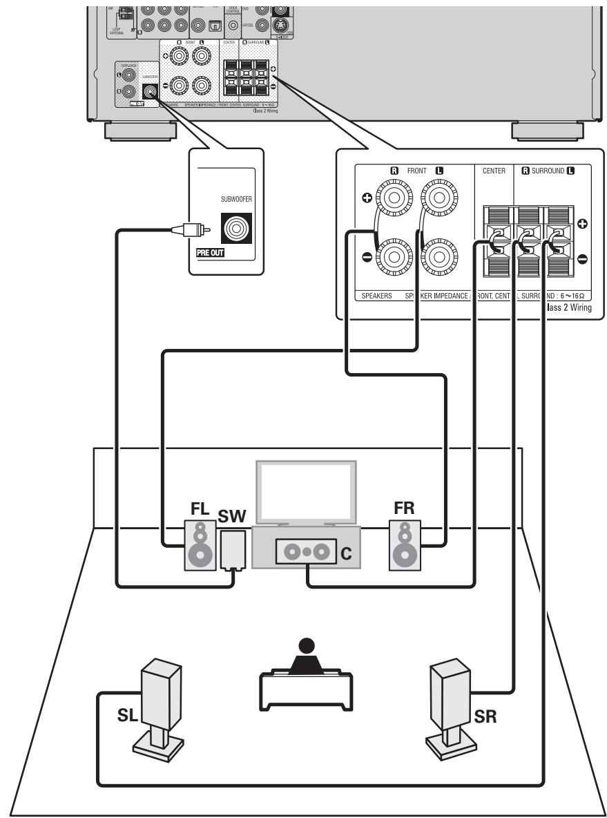 DENON DHT1312BA - Conexión - 1
