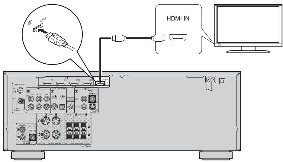 DENON DHT1312BA - Conecte estaunidad al televisionermande un cable HDMI (se vende por分开ado) - 1