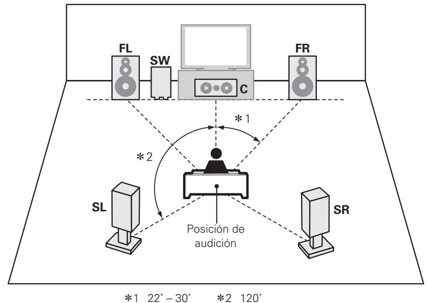 DENON DHT1312BA - Instalación - 1