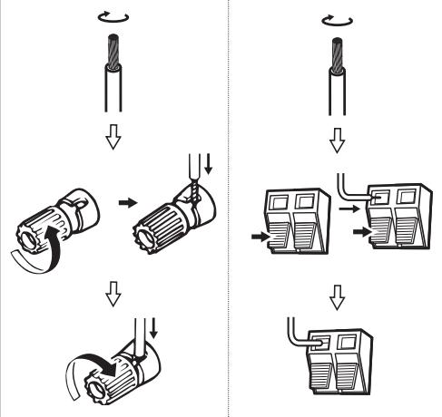 DENON DHT1312BA - Conexión de los cables de altavoces - 1