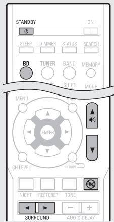 DENON DHT1312BA - Conexión de un reproductor de Blu-ray Disc - 1