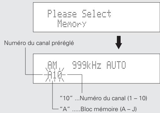 DENON TU-1510AE - Opérations sur l'unité principale - 1