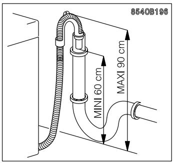 ZANUSSI FA623 - Dans un conduit de vidange (ou dans une dérivation de la vidange d'un lavabo) - 1