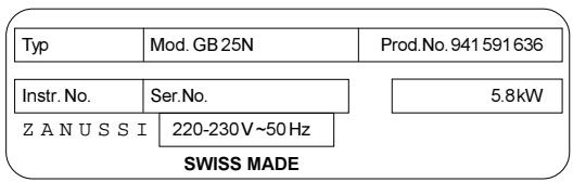 ZANUSSI GB25N - Que faire en cas de panne? - 1