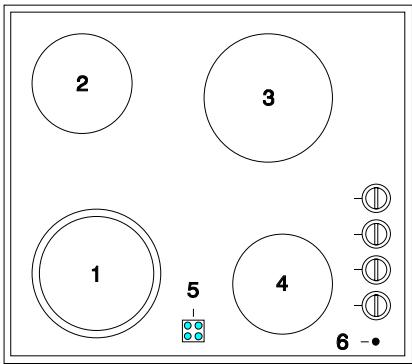 ZANUSSI GB25N - GB 29 N/W - 2