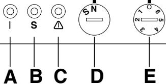 I S △ SN O E A B C D E