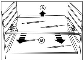 ZANUSSI ZBB6297 - Important: - 1