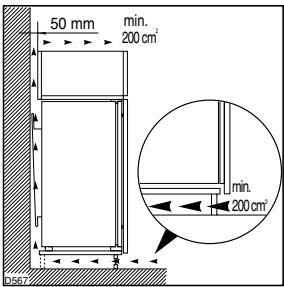 50 mm min. 200 cm² min. 200 cm² D567