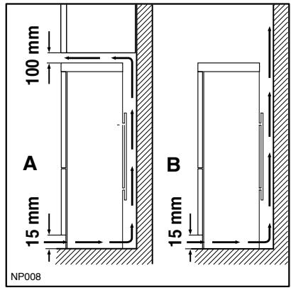ZANUSSI ZC18/9 1 - Branchement électrique - 1