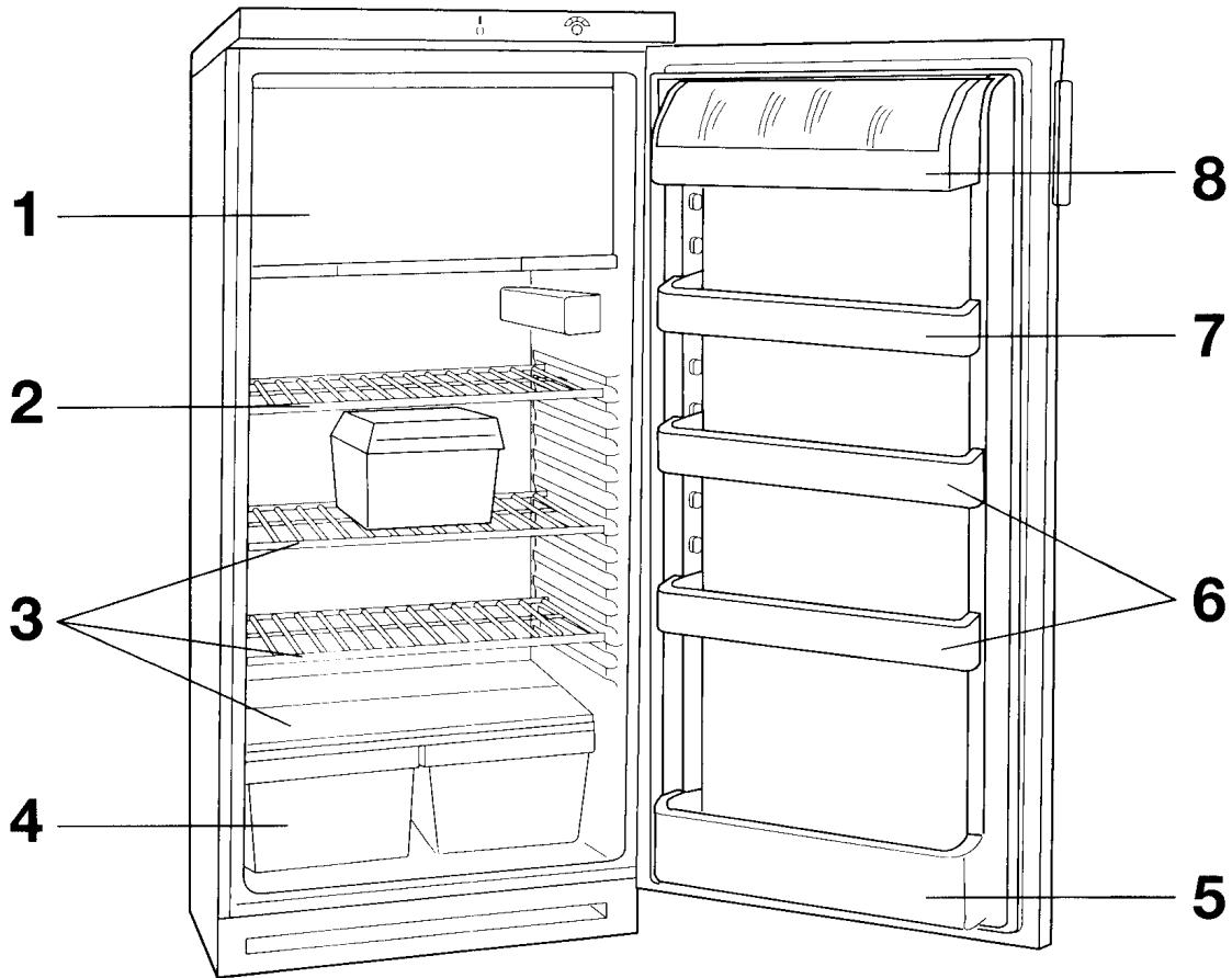 ZANUSSI ZFCB282C - Emplacement des denrées - 1